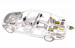 BMW se plantea el uso del protocolo TCP/IP en sus vehículos