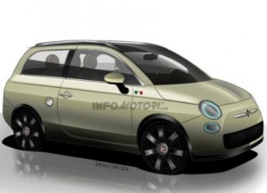 Fiat 500 Giardinetta: repasándolo