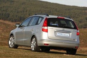 Hyundai i30 CW, precios para España