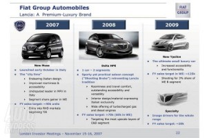 El nuevo Lancia Ypsilon rivalizará con el Mini