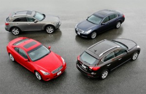 Gama Infiniti, precios para España