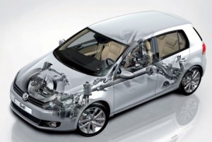 Volkswagen Golf VI 4Motion