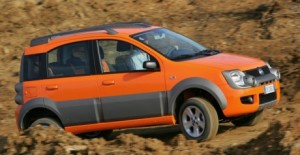 Jeep lanzará un modelo basado en el Fiat Panda Cross