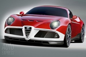 Alfa 8C GTA, anticipo