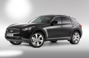 Infiniti y sus ventas en España
