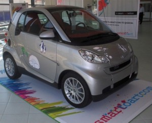 ¿Quieres personalizar tu Smart a bajo coste?