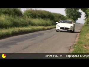 Autocar prueba el Maserati GranCabrio