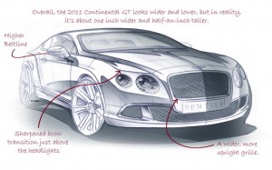 Ilustraciónes del nuevo diseño Bentley Continental 2011