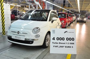 Fiat anuncia la fabricación de 4 millones de motores Multijet
