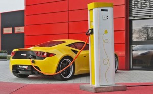 Artega SE
