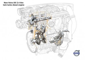 Consumos del nuevo motor D5 2.4 diesel de Volvo