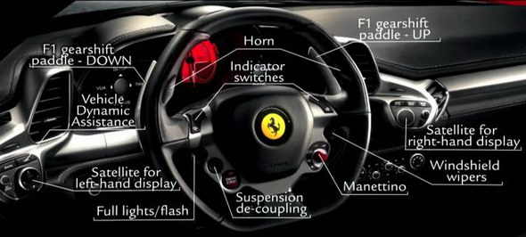 ferrari