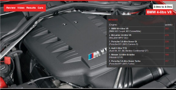 motor-2