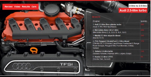 motor-4