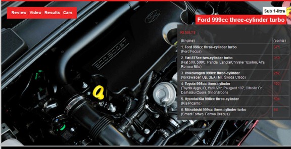 motor-7