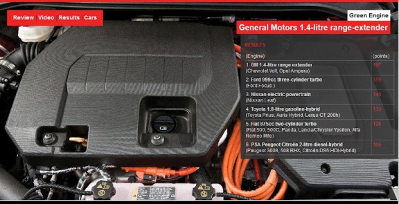 motor-9