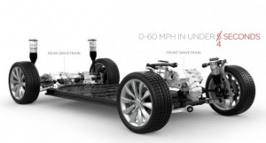 El Tesla Model S estrenará tracción a las cuatro ruedas en 2014