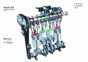 Llegan Audi cylinder on demand: 1.4 TFSI COD, 4.0 TFSI COD y W12 COD