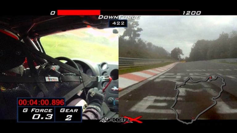 Viper ACR-X de competición, pulverizando el ‘Ring