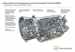 El Mercedes Clase E recibe el cambio de nueve marchas 9G-Tronic