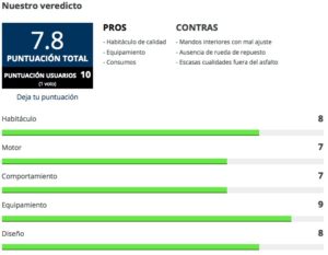 Ahora nuestras pruebas de coches son algo más completas