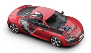 La gama e-tron de Audi despegará el año que viene