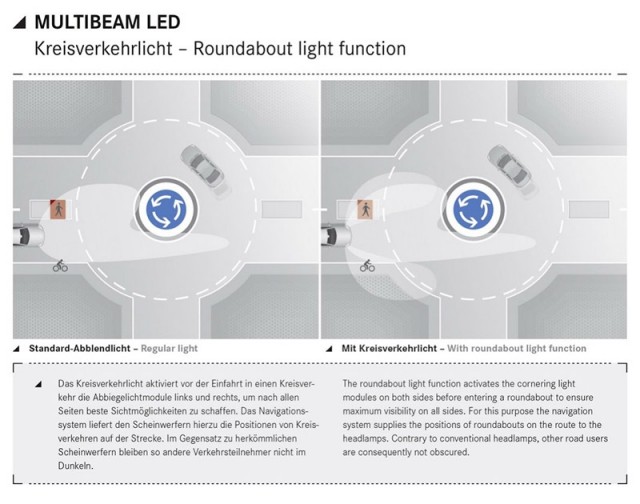 Mercedes CLS 2015: Disponible con faros Multibeam LED 2