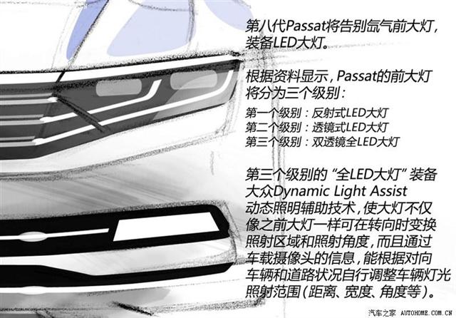 Más información oficial del próximo Volkswagen Passat 2