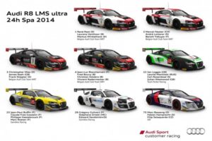 Estos son los ocho coches que Audi llevará a las 24 Horas de Spa