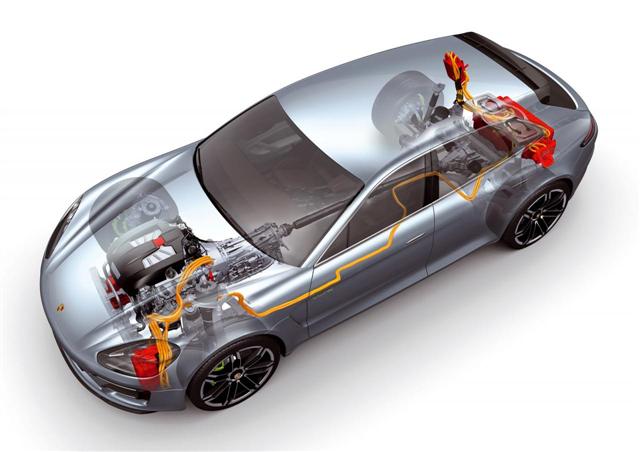 Porsche aplaza el lanzamiento del Pajun en favor del 988 1