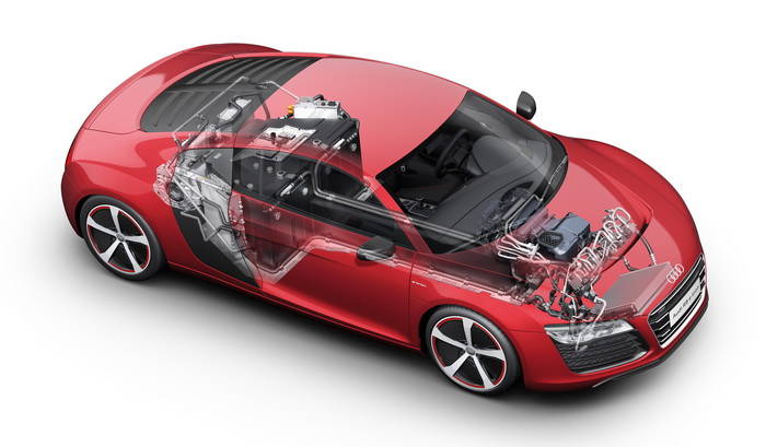 El R8 e-tron será el preludio del primer Audi RS híbrido 1