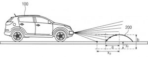 Hyundai patenta un detector de badenes: Adiós a los problemas que generan estos