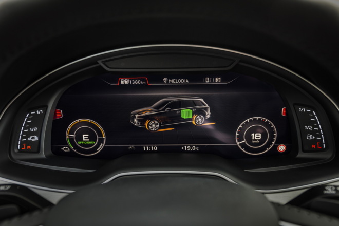Audi Q7 e-tron quattro TDI: El primer híbrido diésel enchufable de Audi 1