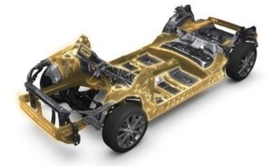 Así es la nueva plataforma global de Subaru que montará el nuevo Impreza
