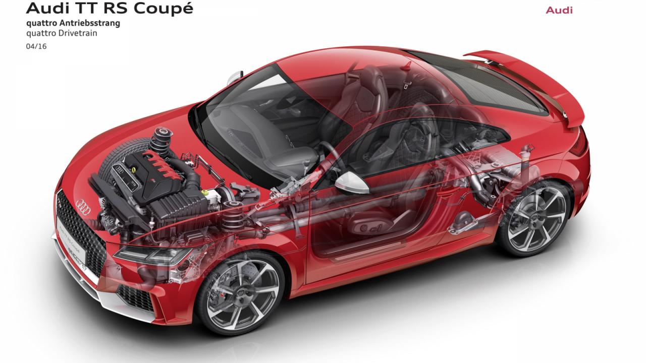Oficial: nuevo Audi TT-RS, 400 caballos de potencia y a 100 en 3.7 segundos 1