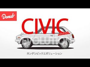 Vídeo: ¿Quieres conocer 45 años de historia del Honda Civic en un minuto?