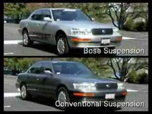 Suspensión electromagnética de Bose, vídeos