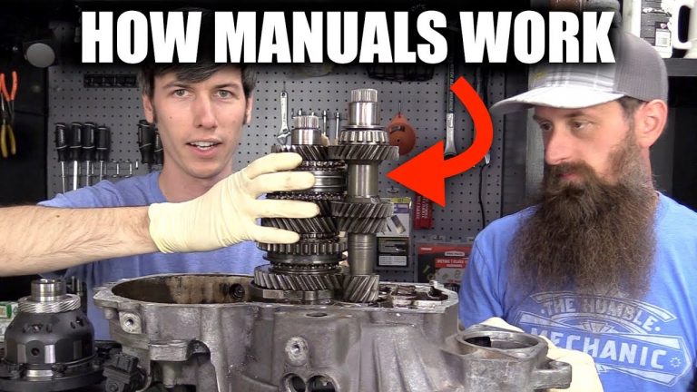 Vídeo: ¿Cómo funciona una caja de cambios manual?