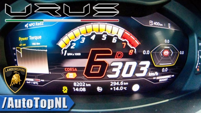 Vídeo: así acelera el Lamborghini Urus hasta más de 300 km/h