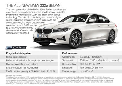 bmw-330e-2019-hasta-60-kilometros-de-autonomia-en-modo-electrico-02