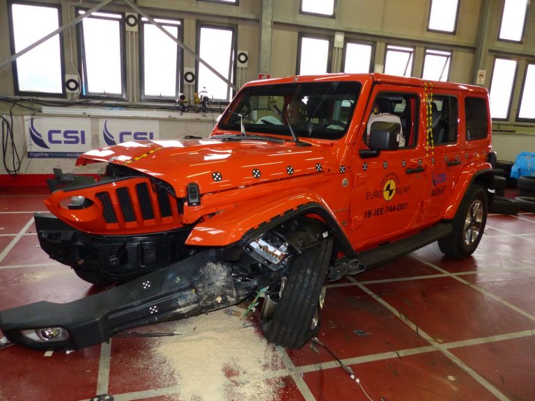 El nuevo Jeep Wrangler se la pega en Euro NCAP: Sólo ha obtenido una estella