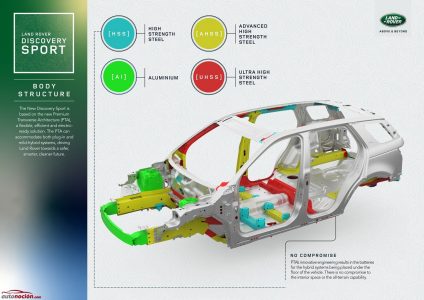 LandRover-Discovery-Sport-10