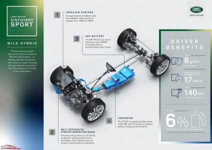 LandRover-Discovery-Sport-41