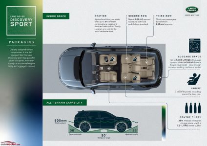 LandRover-Discovery-Sport-42