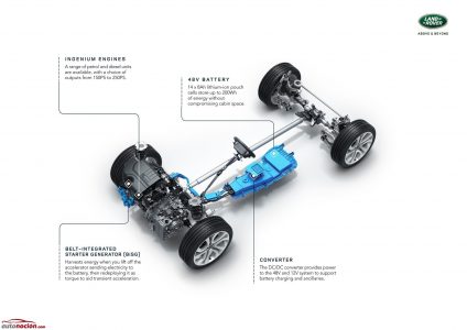 LandRover-Discovery-Sport-55