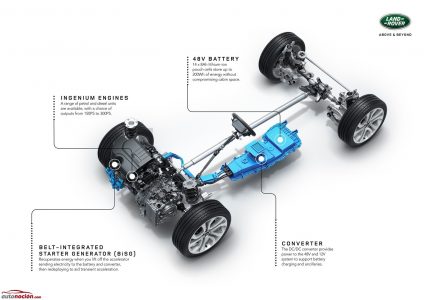 LandRover-Discovery-Sport-56