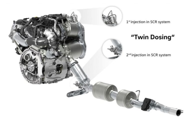Ración extra de AdBlue para bajar hasta en un 80% las emisiones de NOx en los motores diésel de Volkswagen
