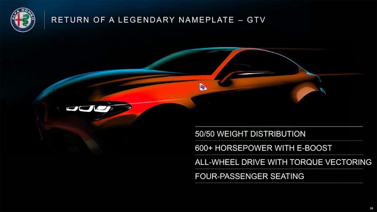 El CEO de Alfa Romeo quiere traer de vuelta los GTV y Duetto