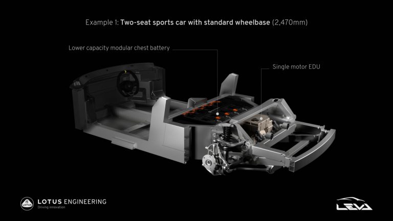 Así es la nueva plataforma E-Sports de Lotus: Servirá como base para el Elise y Evora eléctricos