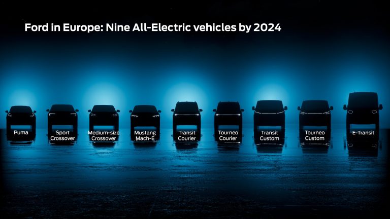 Ford está perdiendo una cantidad ingente de dinero con sus coches eléctricos… y ahora reduce sus pedidos de baterías